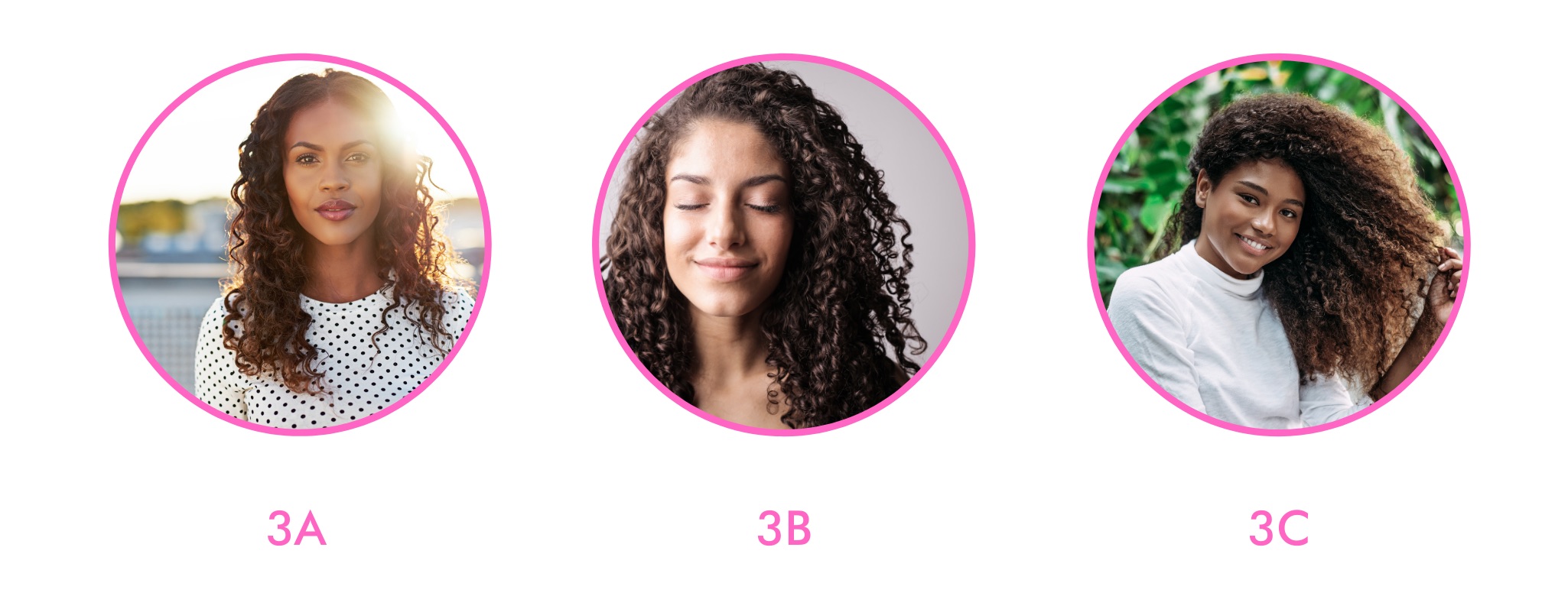 Different types of curly african american hair